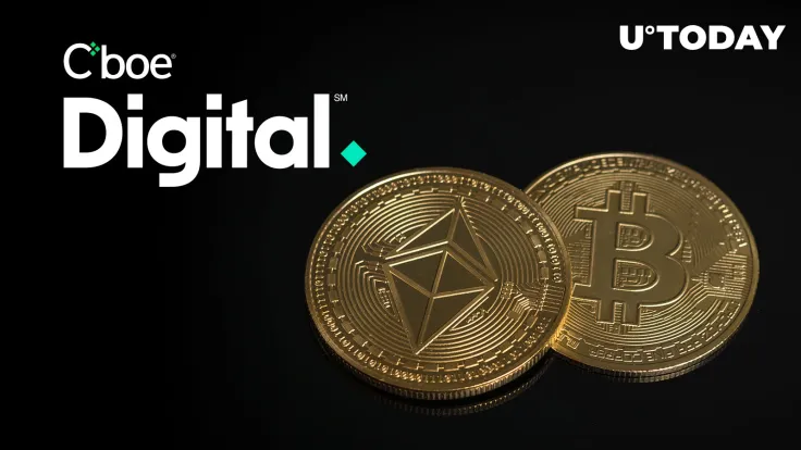 Bitcoin and Ethereum Margined Futures Coming Soon to Cboe Digital