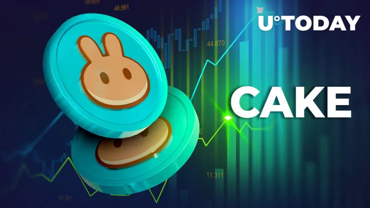 3 Reasons Why PancakeSwap (CAKE) Suddenly Jumped 20%