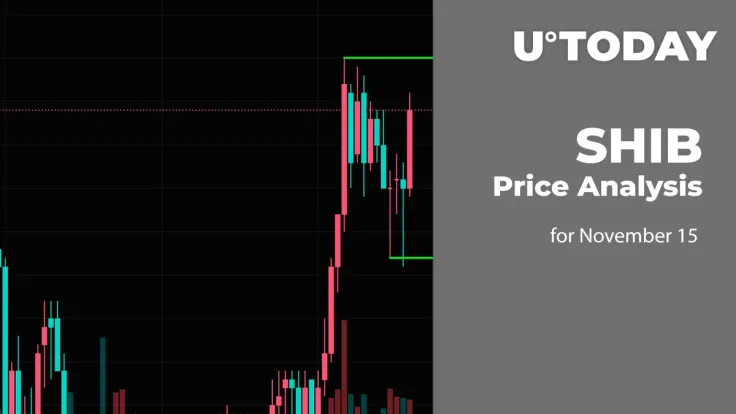 SHIB Price Analysis for November 15