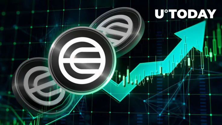 Worldcoin (WLD) Price Hits All-Time High as OpenAI Changes CEO, 3 Million WLD Sent to Exchanges