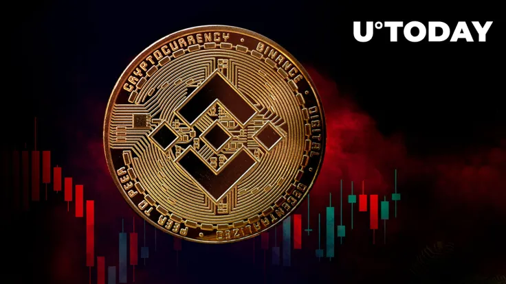 Binance Records $1 Billion in Outflows, Is Binance Too Big to Fail?