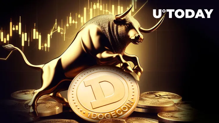 Millions of Dogecoin (DOGE) Shifted as Bullish Golden Cross Appears