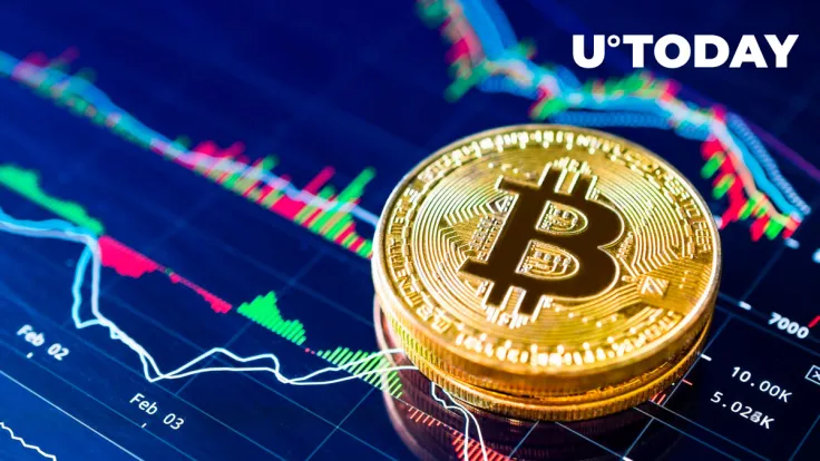 Bitcoin: 912,626 BTC Traded at Historic Interest Price Zone