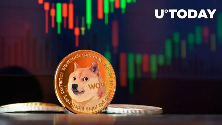 Dogecoin (DOGE) Price Boom Imminent, Signals Top Analyst