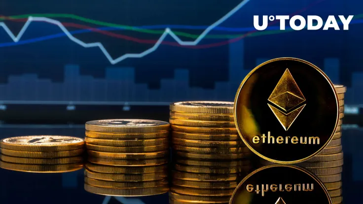 Ethereum (ETH) Aims at $3,000 After Massive Breakthrough Caused by Solana Outage