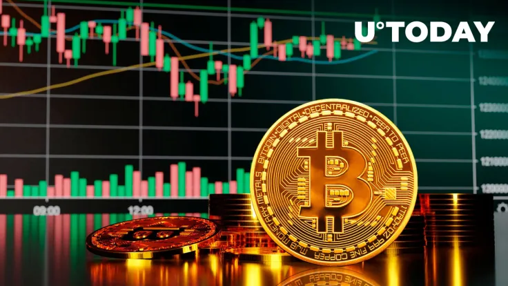 $355 Bitcoin Shuffle Unfolds on Coinbase as BTC Price Eyes 27% Upside