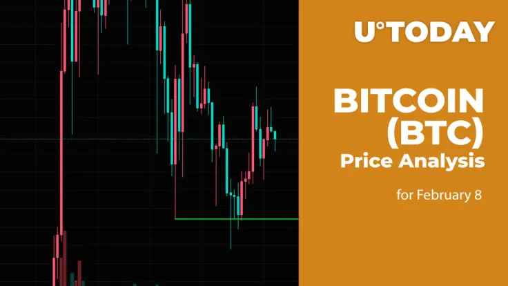 Bitcoin (BTC) Price Analysis for February 8