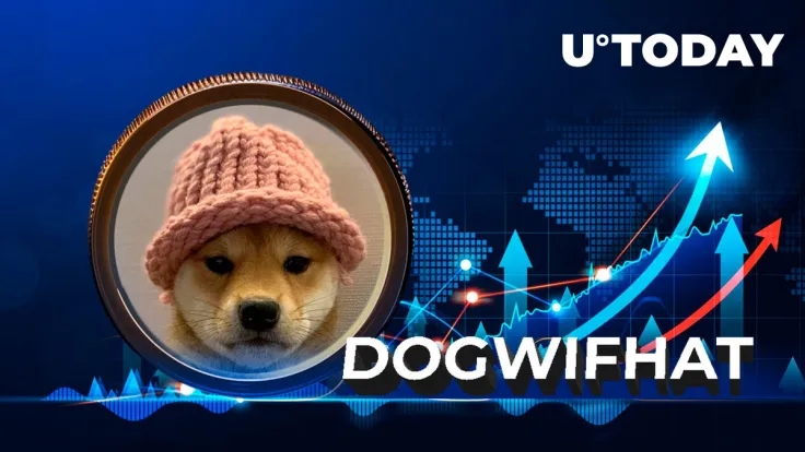 Solana's Shiba Inu, Dogwifhat (WIF), Suddenly Skyrockets 25%: Key Reason