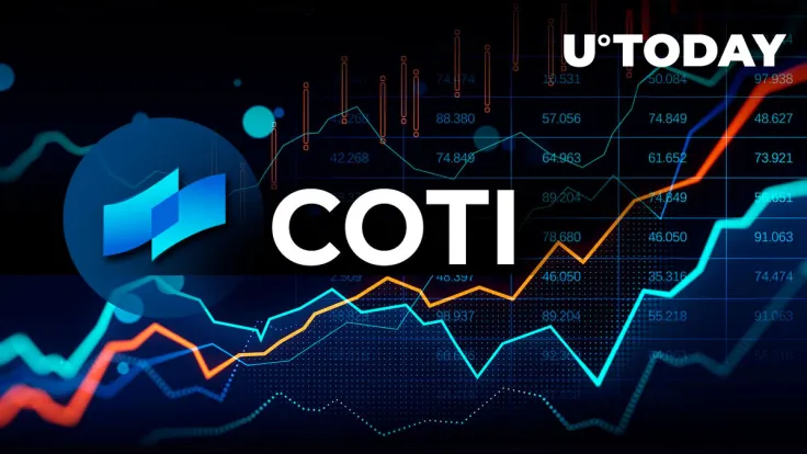 COTI (COTI) Sees 40% Price Surge Following L2 Privacy Protocol Upgrade