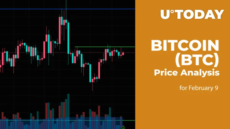 Bitcoin (BTC) Price Prediction for February 9