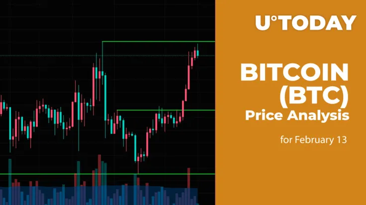 Bitcoin (BTC) Price Prediction for February 13