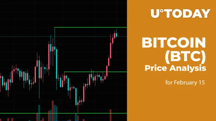 Bitcoin (BTC) Price Prediction for February 15