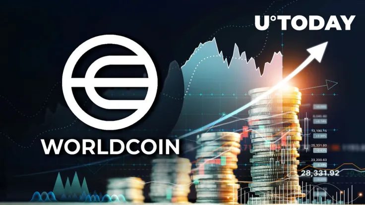 Worldcoin (WLD) Surges Over 20% as Whale Nets $2 Million Profit