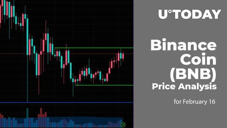 Binance Coin (BNB) Price Prediction for February 16