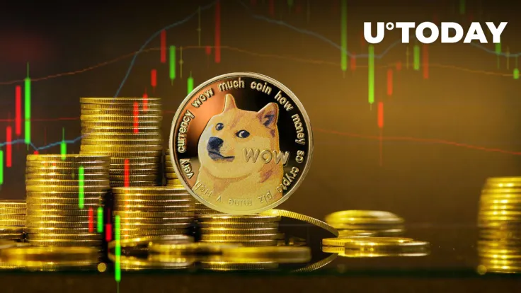 Dogecoin (DOGE) Historical Trends Show Major Rally Might Be Underway