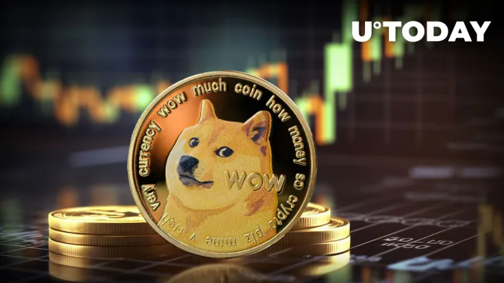 DOGE May See Parabolic Rise If This Dogecoin Price Prediction Comes True
