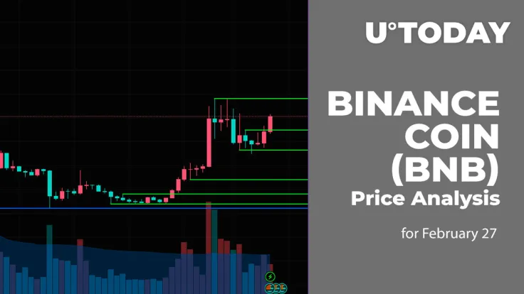 Binance Coin (BNB) Price Prediction for February 27