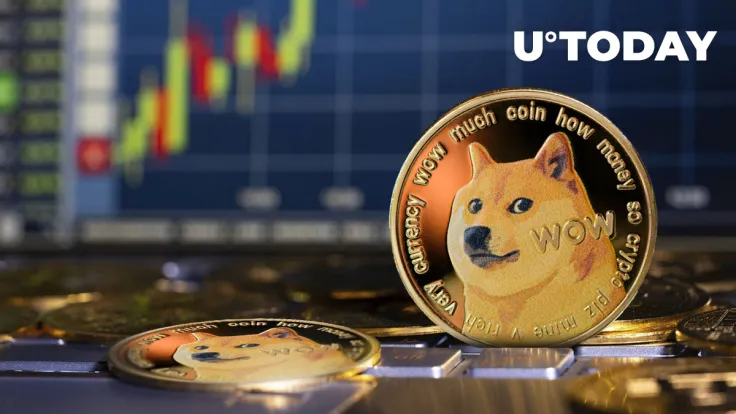 Dogecoin (DOGE) Soars 39% to Erase One Zero, Path to ATH?