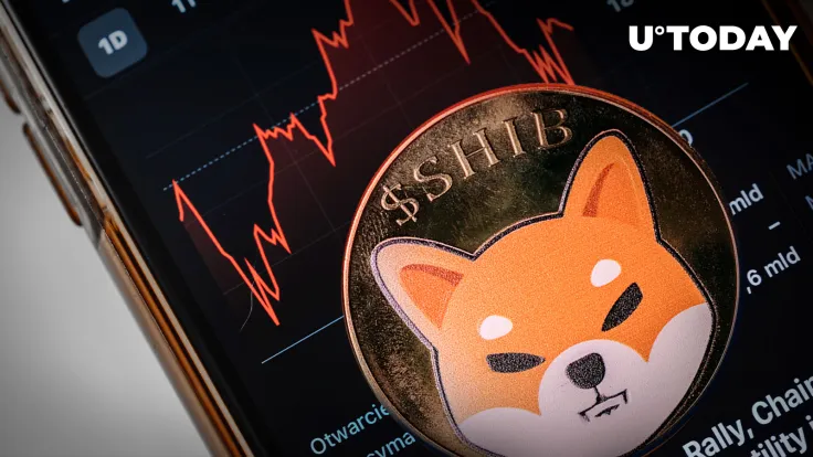 66% of Shiba Inu (SHIB) Holders in Losses as Price Fails to Get Momentum
