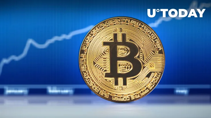 Bitcoin (BTC) Epic Resurgence, Will Price Retest $50K This Month?