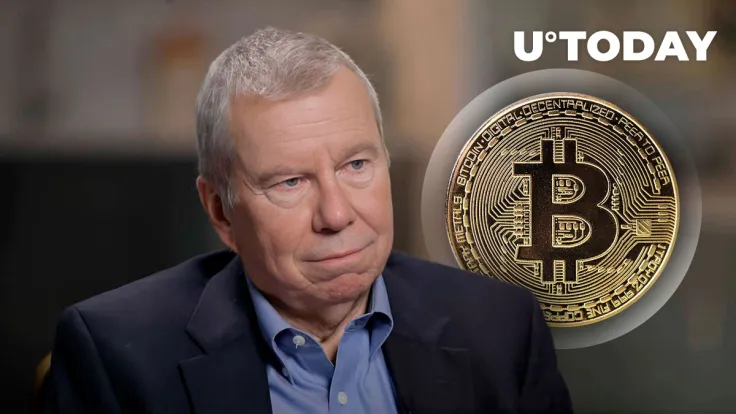 Legendary Trader John Bollinger Teases Bitcoin Trend to Watch