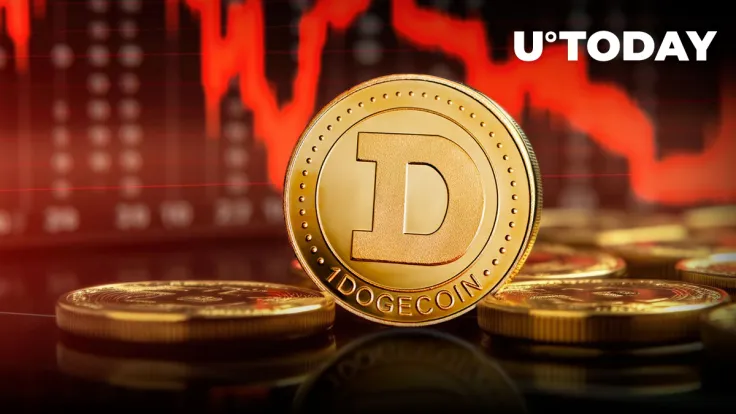 Serious Dogecoin (DOGE) Problem Spotted On-Chain