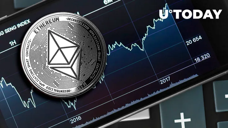 Will Ethereum (ETH) Hit $3,000 Again? Here Are Factors to Watch