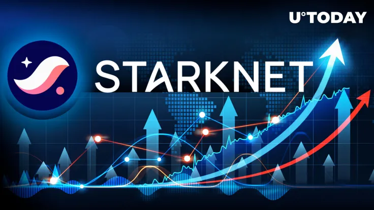 StarkNet (STRK) TVL Skyrockets to $1.32 Billion Post-Token Launch: Details