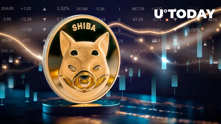 Shiba Inu on Verge of Epic Breakout as Price Jumps 10%