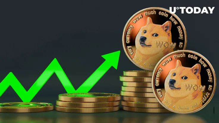 Dogecoin (DOGE) Skyrockets 47% in Volume - What's Happening?