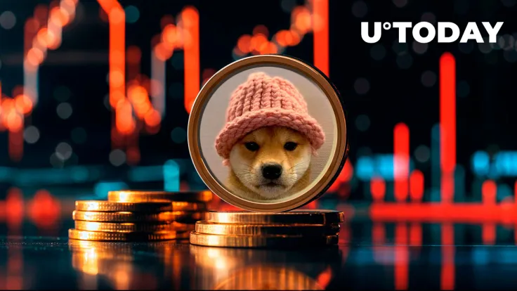 SHIB Rival WIF Worst Performer in Top 100 as Crypto Dips