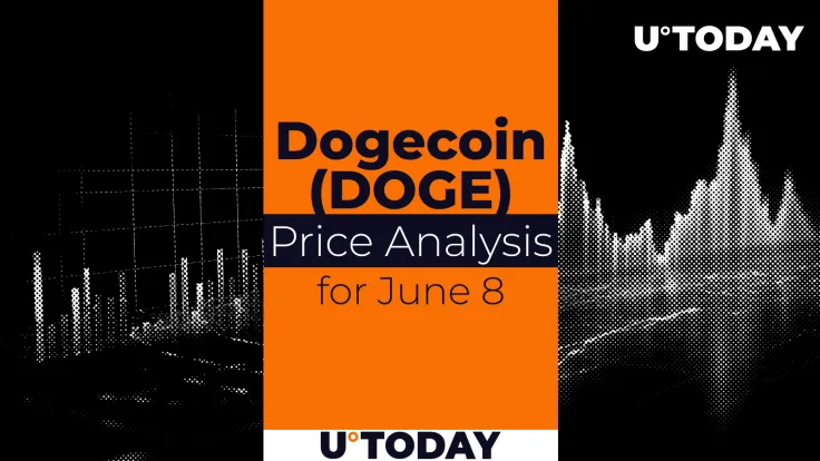 DOGE Price Prediction for June 8