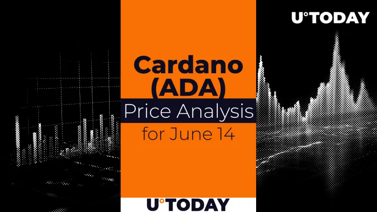 Cardano (ADA) Price Prediction for June 14