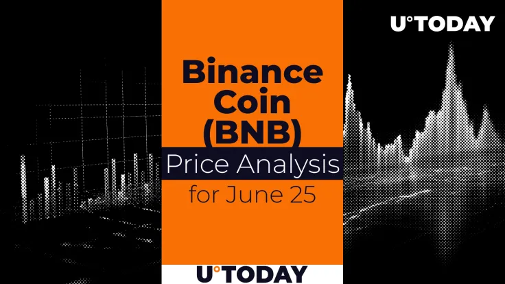 Binance Coin (BNB) Price Prediction for June 25