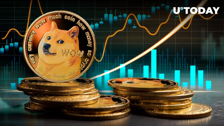 Dogecoin (DOGE) Skyrockets 38% in Volume - Here's Why