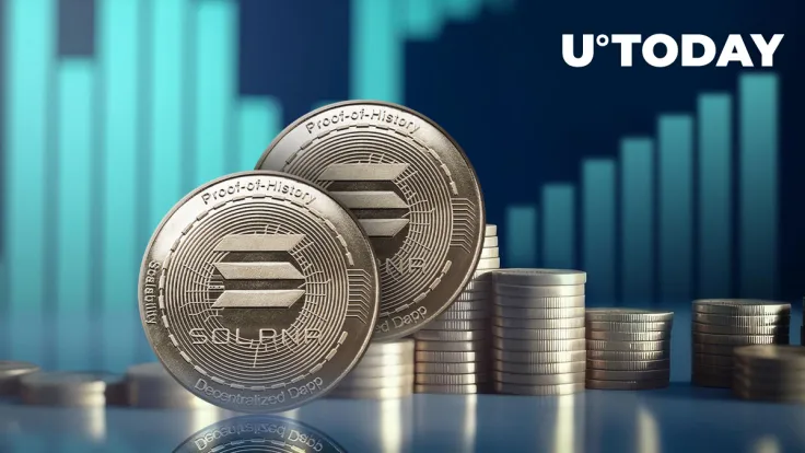 Solana (SOL) Skyrockets by 800%, Surpassing BTC, ETH in Yearly Gains
