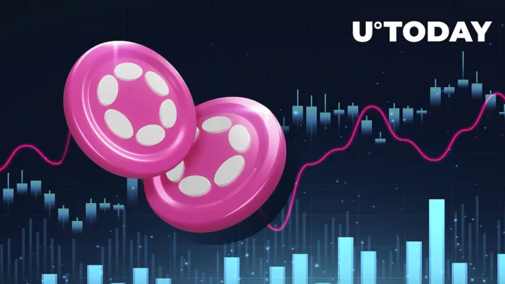 Top Analyst Predicts Immense Upside for Polkadot (DOT)