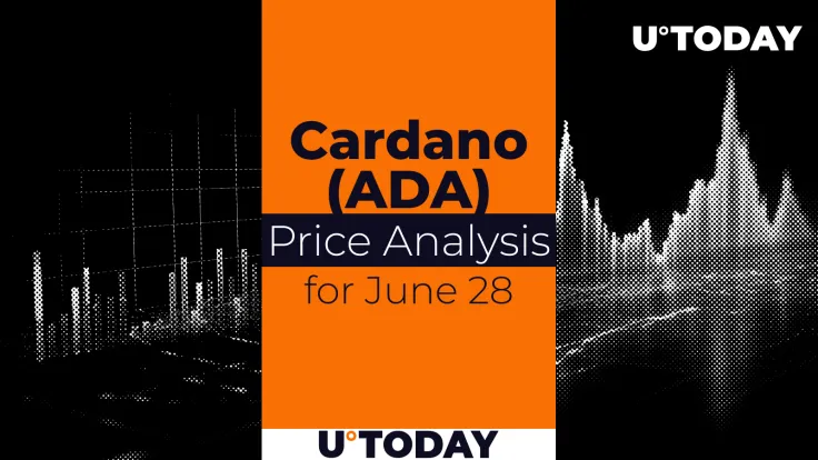 Cardano (ADA) Price Prediction for June 28