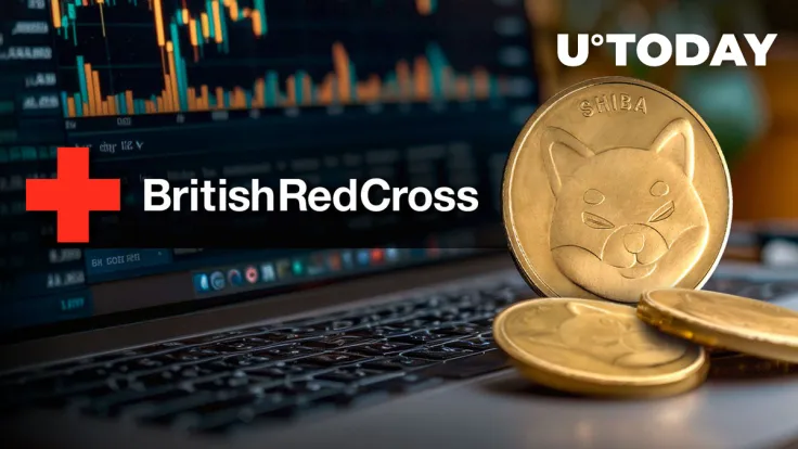 Shiba Inu (SHIB) Gains Support From British Red Cross