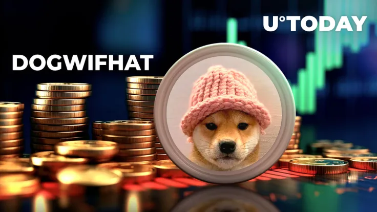 Solana Meme Coin Dogwifhat (WIF) Skyrockets 5% Amid Market Lull