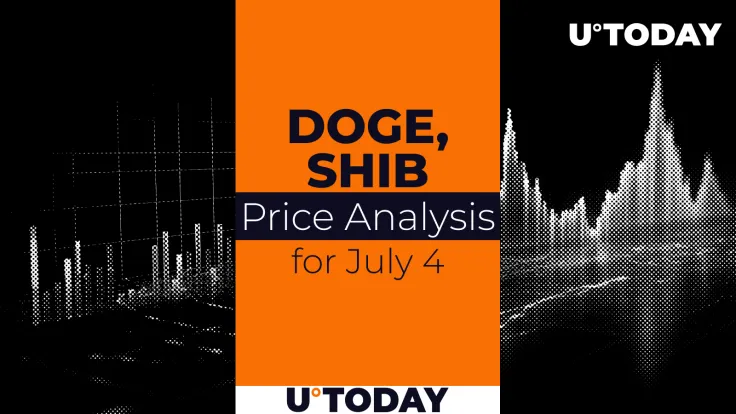 DOGE and SHIB Price Prediction for July 4