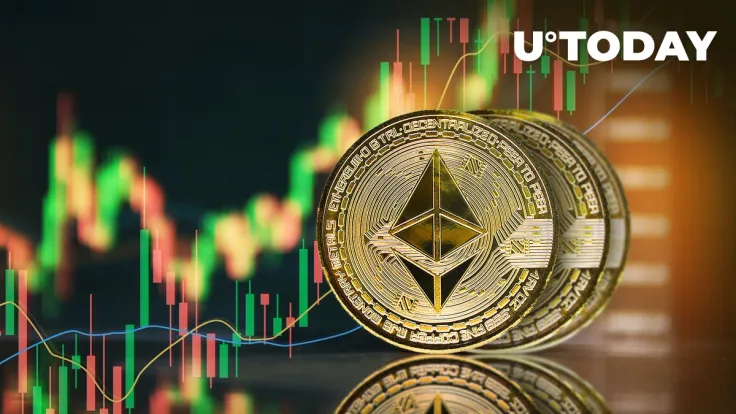 Is Ethereum (ETH) Forming Double Top Pattern? 