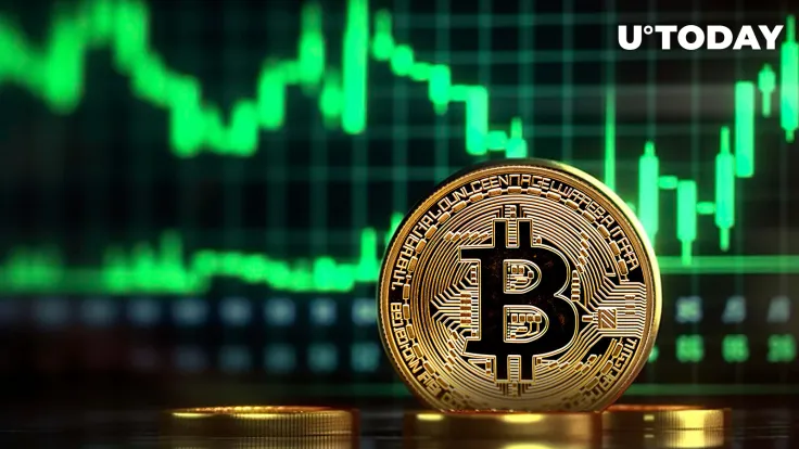 Key Reasons Behind Bitcoin (BTC) Price Spike