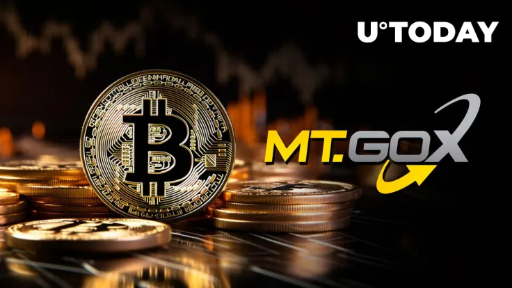 Bitcoin Price Yields to Mt Gox Giant Transactions with Sudden Fall