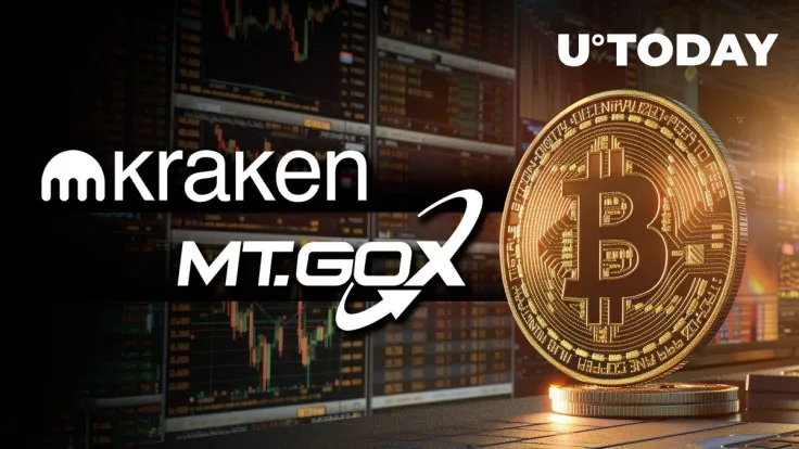 Kraken Secures 48,641 Bitcoin From Mt. Gox, What Comes Next?