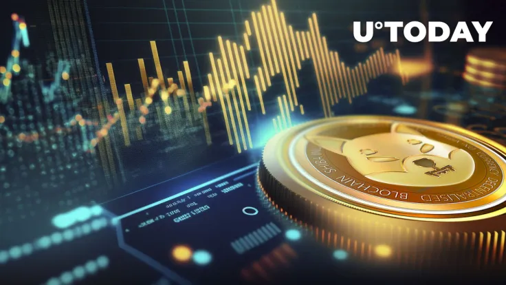 3.45 Trillion Shiba Inu (SHIB) in 24 Hours: $0.00002 Imminent?