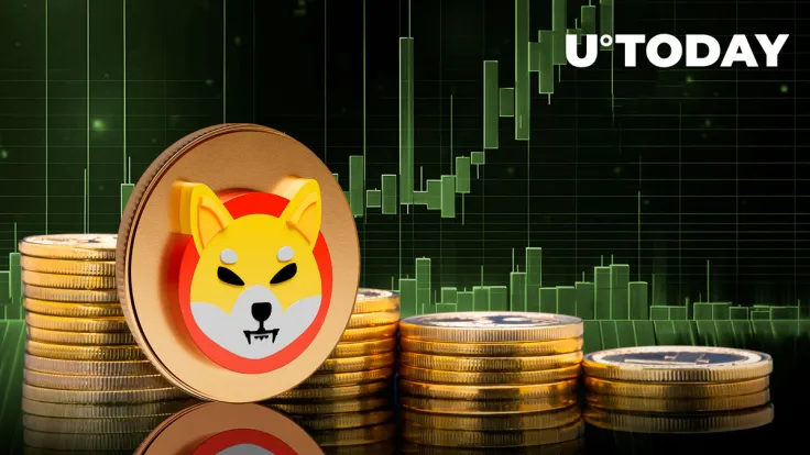 Shiba Inu Skyrockets 145% in Volume as SHIB Price Eyes Recovery