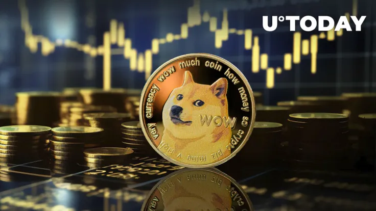 Dogecoin Golden Cross Alert: Is DOGE Set for 18,000% Rally?