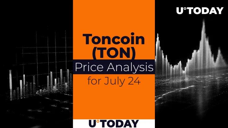 Toncoin (TON) Prediction for July 24