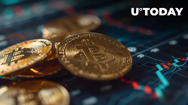 Bitcoin (BTC) to Avoid 'Mini Death Cross': Details